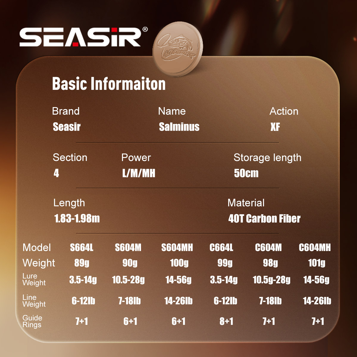 Seasir Salminus XF M/MH Spinin - đánh giá và giá Kastking Reel Zephyr