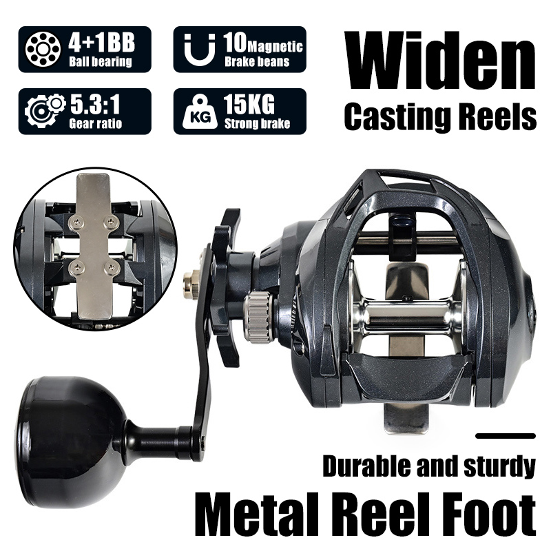 Wide Body, Large Capacity, Lon - đánh giá và giá Abu Garcia Reel Max